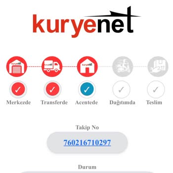 Kredi Kartı Teslimatı Gecikmesi Ve Canlı Müşteri Hizmetine Erişilememesi