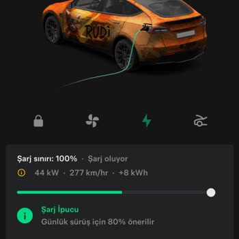İlan Edilen 120 Kw DC Şarj İstasyonu Gerçekte 44 Kw Çıkıyor Ve Aşırı Ücret Alınıyor
