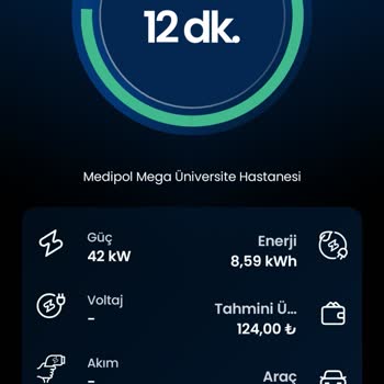 İlan Edilen 120 Kw DC Şarj İstasyonu Gerçekte 44 Kw Çıkıyor Ve Aşırı Ücret Alınıyor