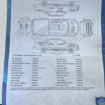 İlanı 'Hatasız' Olan Araçta Gizli Hasar Ve Rehin Sorunu Nedeniyle 30 Bin TL Masraf Telafi Talebi