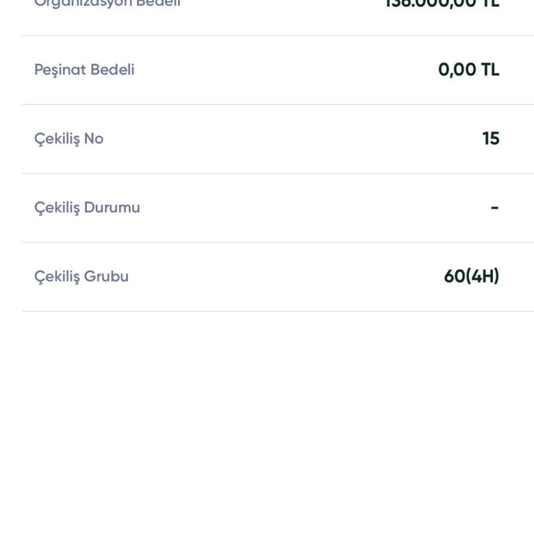 Sözleşme Sonrası Yanıltıcı Bilgilendirme Ve Katılım Süresi Çelişkileri