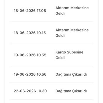 Teslim Edilmeyen Bisiklet Kargo İletişimsizliği Ve Yasal İşlem Tehdidi