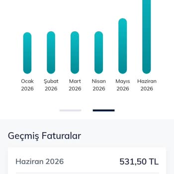 Yanlışlıkla Onaylanan Ve İptal Edilen Abonelik Ücreti Faturaya Yansıtıldı