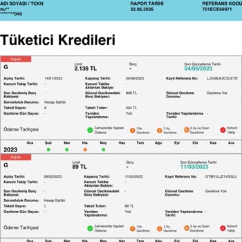 Findeks Raporumda Yanlış Gecikme Kaydı Düzeltme Talebi