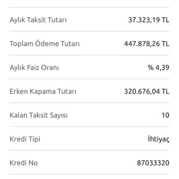 Aktif Bank’dan Gecikmiş Krediler İçin Vade Uzatımı Ve Taksit Düşürülmesi İsteği