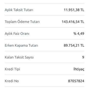 Aktif Bank’dan Gecikmiş Krediler İçin Vade Uzatımı Ve Taksit Düşürülmesi İsteği