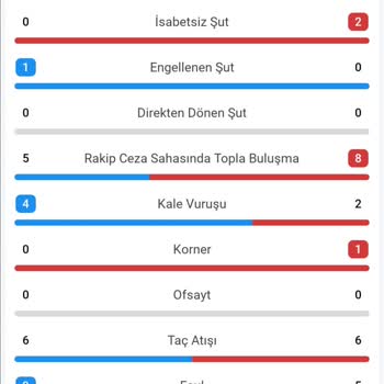 Şartları Karşılayan Bahisim Haksız Şekilde İptal Edildi