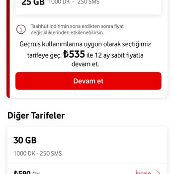 Vodafone’un Bütçeyi Aşan Teklifleri Ve Yanıltıcı Kullanım Analizi