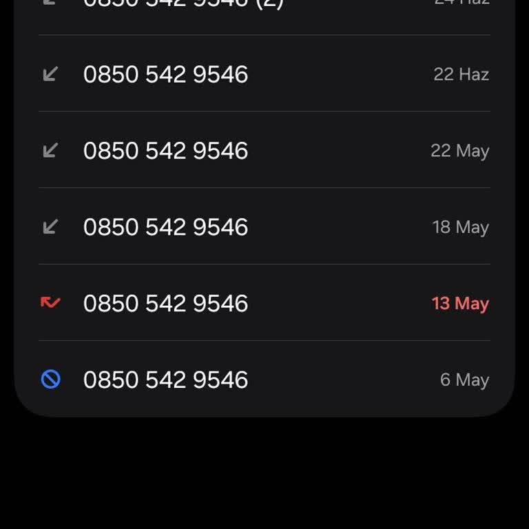 Vodafone Net Ev İnterneti Sürekli Aranma Ve Mahremiyet İhlali