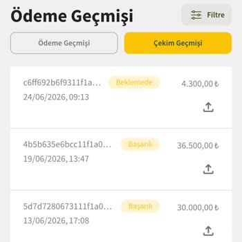 Çekim Talebim Saatlerce Oyalandı, Güvenim Sarsıldı