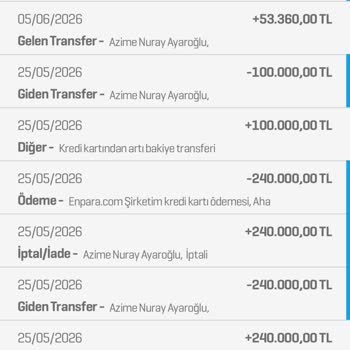 Nakit Avans İşlemi Sonrası Yanlış Borç Görüntüsü Ve Çözüm Eksikliği