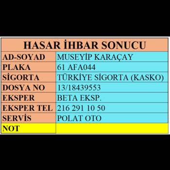 Fiat Egea Kaskolu Araç Onarımında Türkiye Sigorta’nın Yavaş Süreci Ve Parça Eksikliği