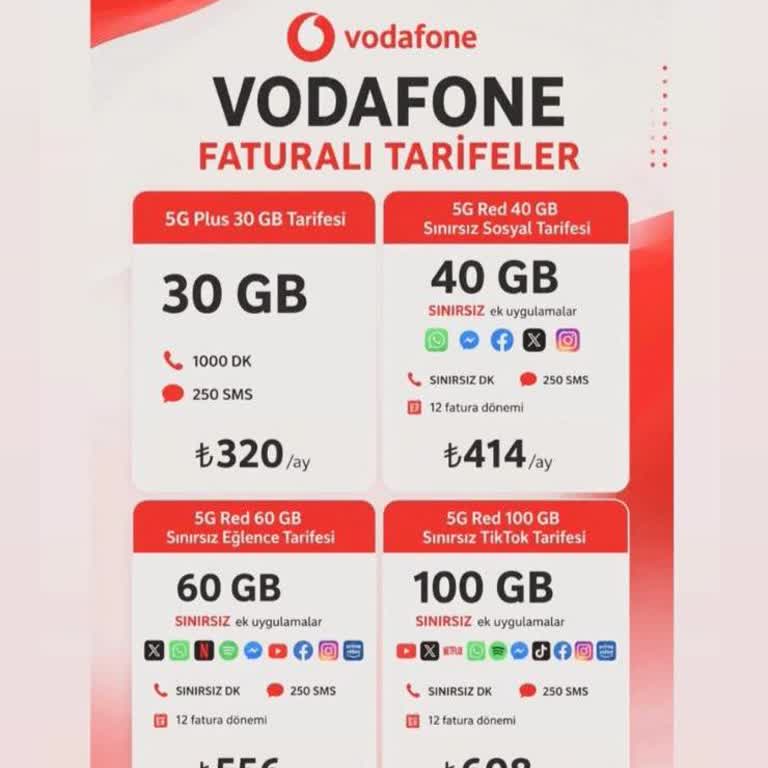 Taahhüt Bitiminde Uygun Fiyatlı Ve İçerikli Tarife İstiyorum