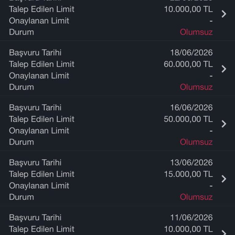 Garanti BBVA Kredi Kartı Limit Artışı Taleplerimin Sürekli Reddedilmesi
