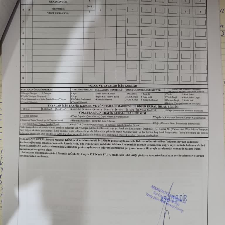 Quick Sigorta’nın İki Aylık Gecikmesi, Haksız Eksper Kararı Ve Orijinal Parçalı Onarım Talebi