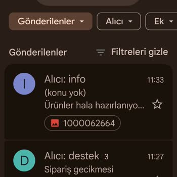 Sipariş Durumu Belirsizliği Ve Gecikme Şikayeti
