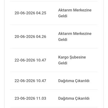 Buzdolabı Teslimatı Gecikmesi Ve İletişimsizlik Nedeniyle İptal Ve İade Talebi