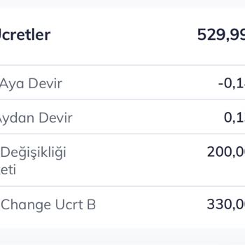 Başarısız ESIM Aktarımı Ve Haksız Ücretlendirme Şikayeti