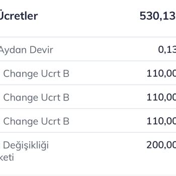 Başarısız ESIM Aktarımı Ve Haksız Ücretlendirme Şikayeti