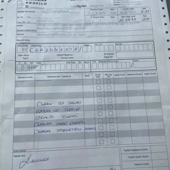 Çeyiz Ürünlerinde Çizik Ve Çökme Olan Defolu Ürünler İçin Değişim Talebi