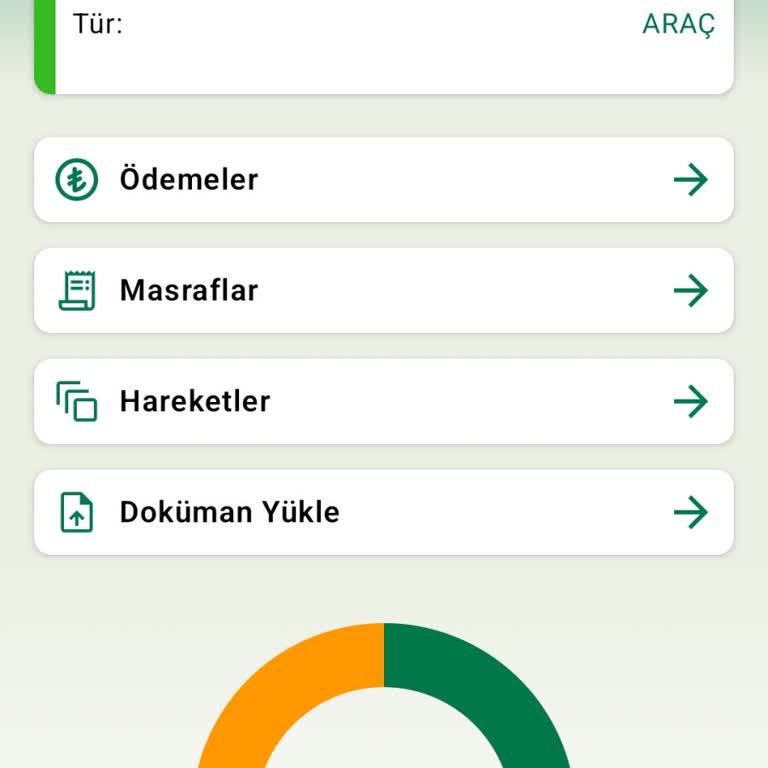 Araç Teslim Tarihi Sözleşmeye Uymadı, Organizasyon Ücreti Çekildi