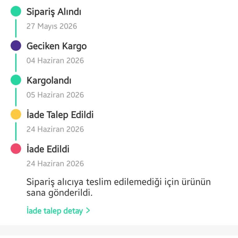 Kargo Kayboldu Görüntüsü Hatalı, Ürün Teslim Edildi
