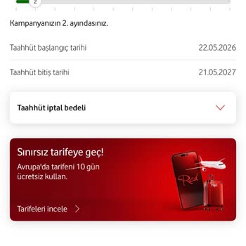 Vodafone Red'li 18 Pakette Sabit Fiyat Sözünün İhlali Ve Ek Vergi