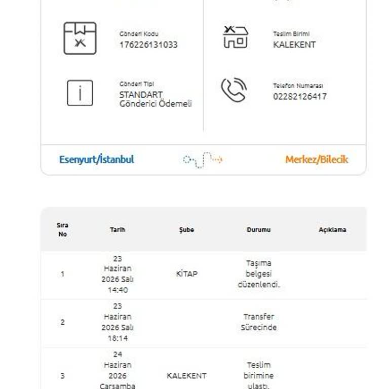 Yurtiçi Kargo Bilecik Şubesinde Dağıtıma Çıktı İşaretlenmiş, Teslim Edilmedi