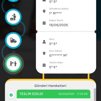 Teslim Edildi İşaretli Kargo Elime Ulaşmadı Ve Müşteri Hizmetine Ulaşılamıyor