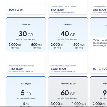 Turkcell Tarife Zammı Ve Haksız Fiyatlandırma