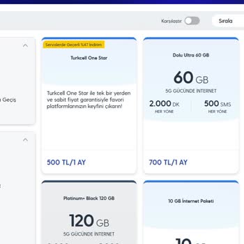 Turkcell Tarife Zammı Ve Haksız Fiyatlandırma