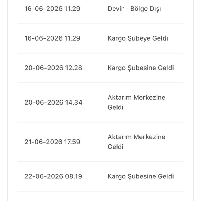 Bir Günde Kargo Kargonun Gecikmesi Ve İade İşleminin Tamamlanmaması