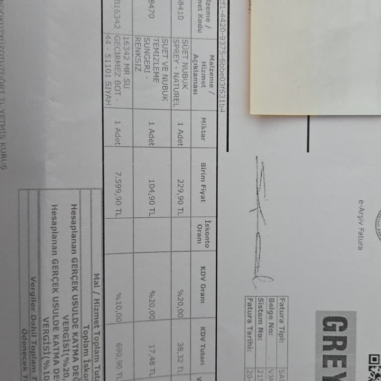 Rize Mağazasındaki Botun Kenarları Açıldı, Değişim Talebim Reddedildi