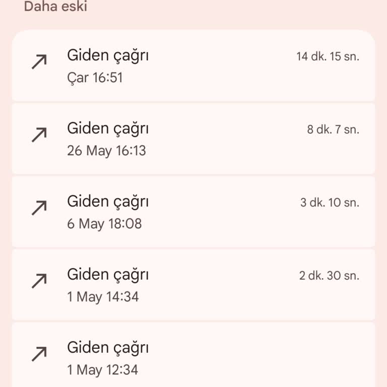 Eminevim İstanbul Şubesinde Ödeme Gecikmesi Ve Cevapsız Müşteri Hizmetleri