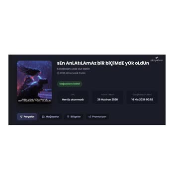 Müzik Dağıtımında Kodu Eksik Ve Yayın Gecikmesi Şikayeti