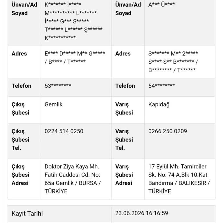 Bandırma Şubesinde Kargonun Dağıtıma Çıkarılmaması
