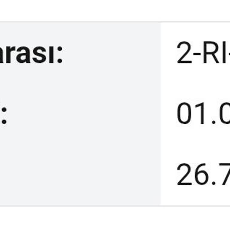 Ender Mağazaları Ayıplı Gömlek İçin Değişim Talebim Haksızca Reddedildi
