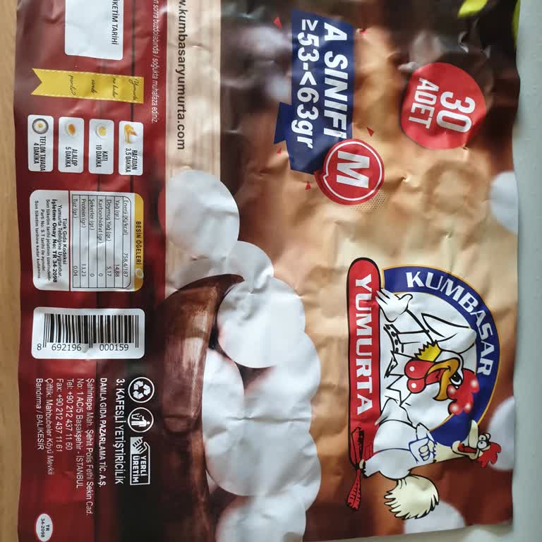Şok Marketler Kumbasar Markalı Yumurtaların Bayatlığı Ve Güvenlik Sorunu