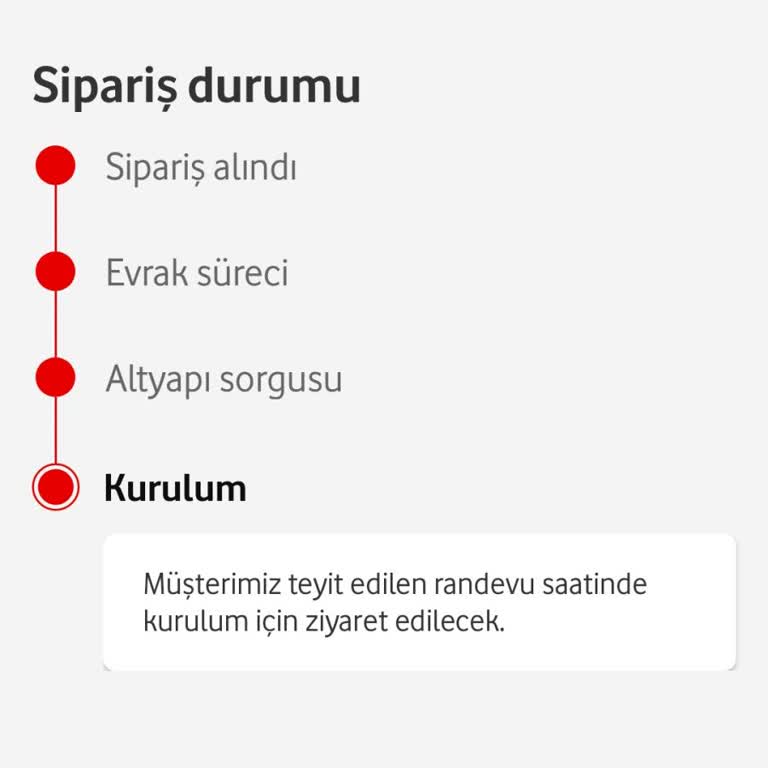 Fiber İnternet Aktivasyonu Gecikmesi Ve Cevapsız Müşteri Hizmetleri