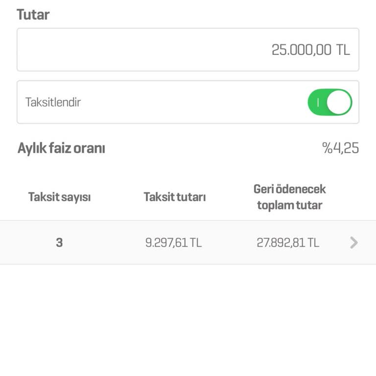 Enpara’nın 25 Bin TL’lik Vade Farksız Kredi Sözünü Yerine Getirmemesi