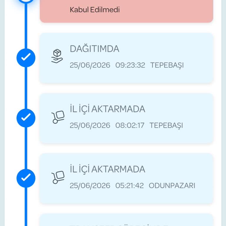 PTT Kargo Yanıltıcı Teslim Bilgisi Ve Zil Sesine Basmadan Adrese Gelinmemesi