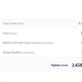 Sigortalı Bilet İadesi Beklenenin Çok Altında, Müşteri Hizmetleri Cevapsız