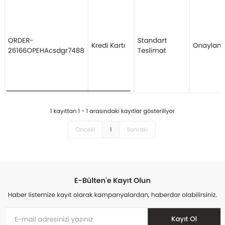 Siparişimin Durumu Belirsiz, İletişimsizlik Ve Teslimat Sorunu
