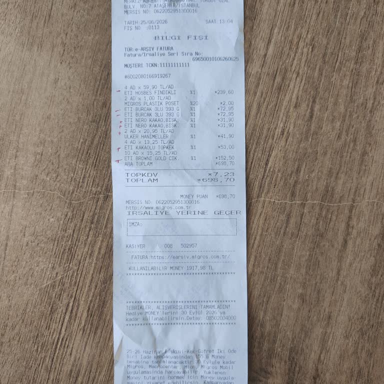 Migros Kampanyasında Eksik Bilgilendirme Ve Yanıltıcı Ürün Dışı Uygulaması