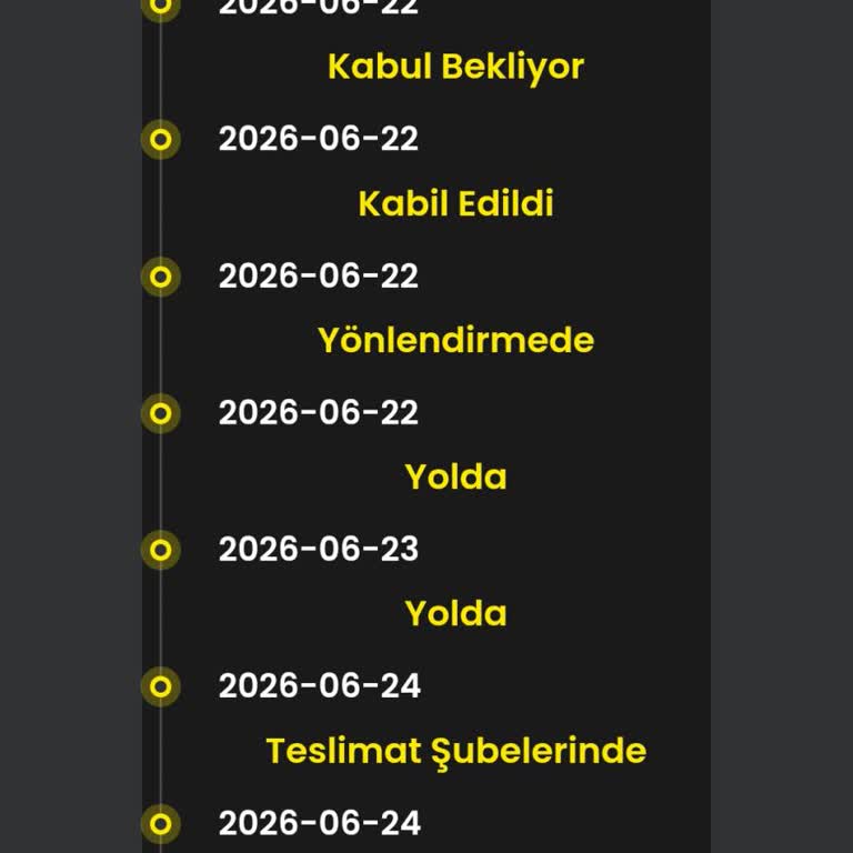 Teslim Edildi Dediği Kargo Bize Ulaşmadı Ve Müşteri Hizmetleri Yardım Etmedi