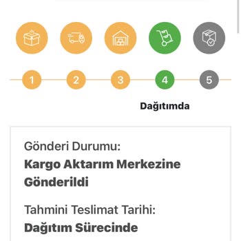 Kargo Teslimatı Gerçekleşmedi Ve İade Süreci Sorunlu