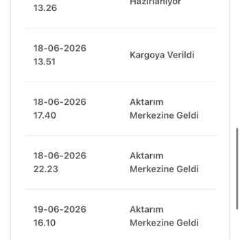 Kargo Teslimatı Gerçekleşmedi Ve İade Süreci Sorunlu