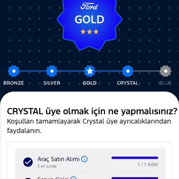 Ford Rewards İndirimi Alınamıyor: Kasko Ve Sigorta İşlemleri Aylardır Tamamlanmıyor