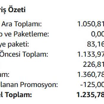 Hediye Paketi Olmadan Teslim Edilen Sipariş Üzerine Şikayet