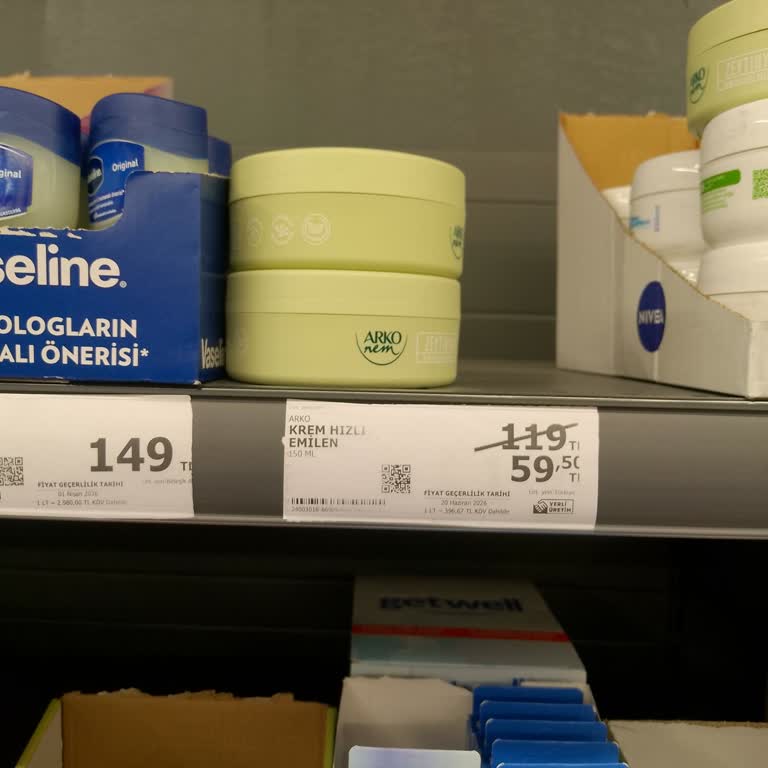 Etiket Ve Kasa Fiyatı Uyuşmazlığı, Fazladan Okutma Ve Fiş Kesilmemesi